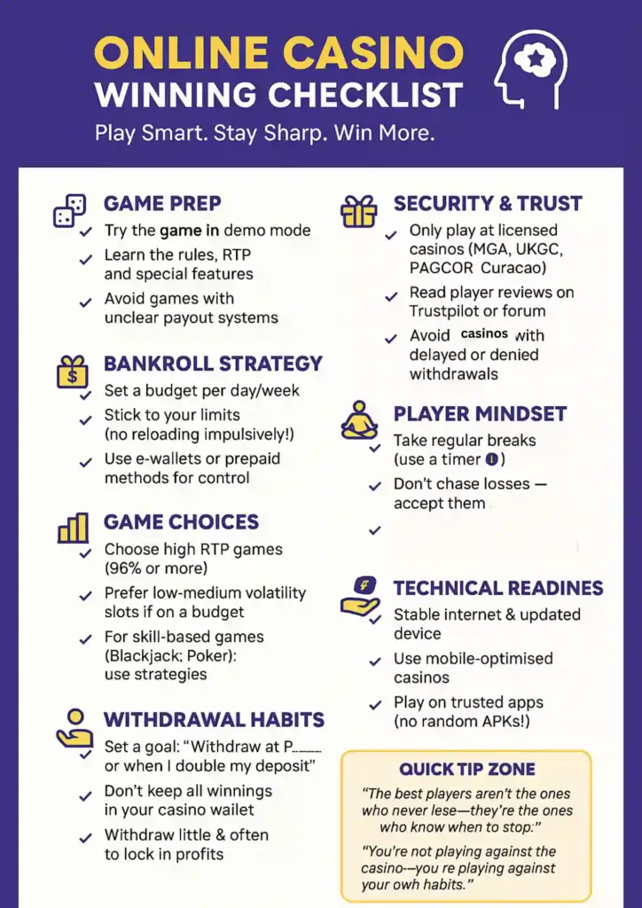 online casino winning checklist